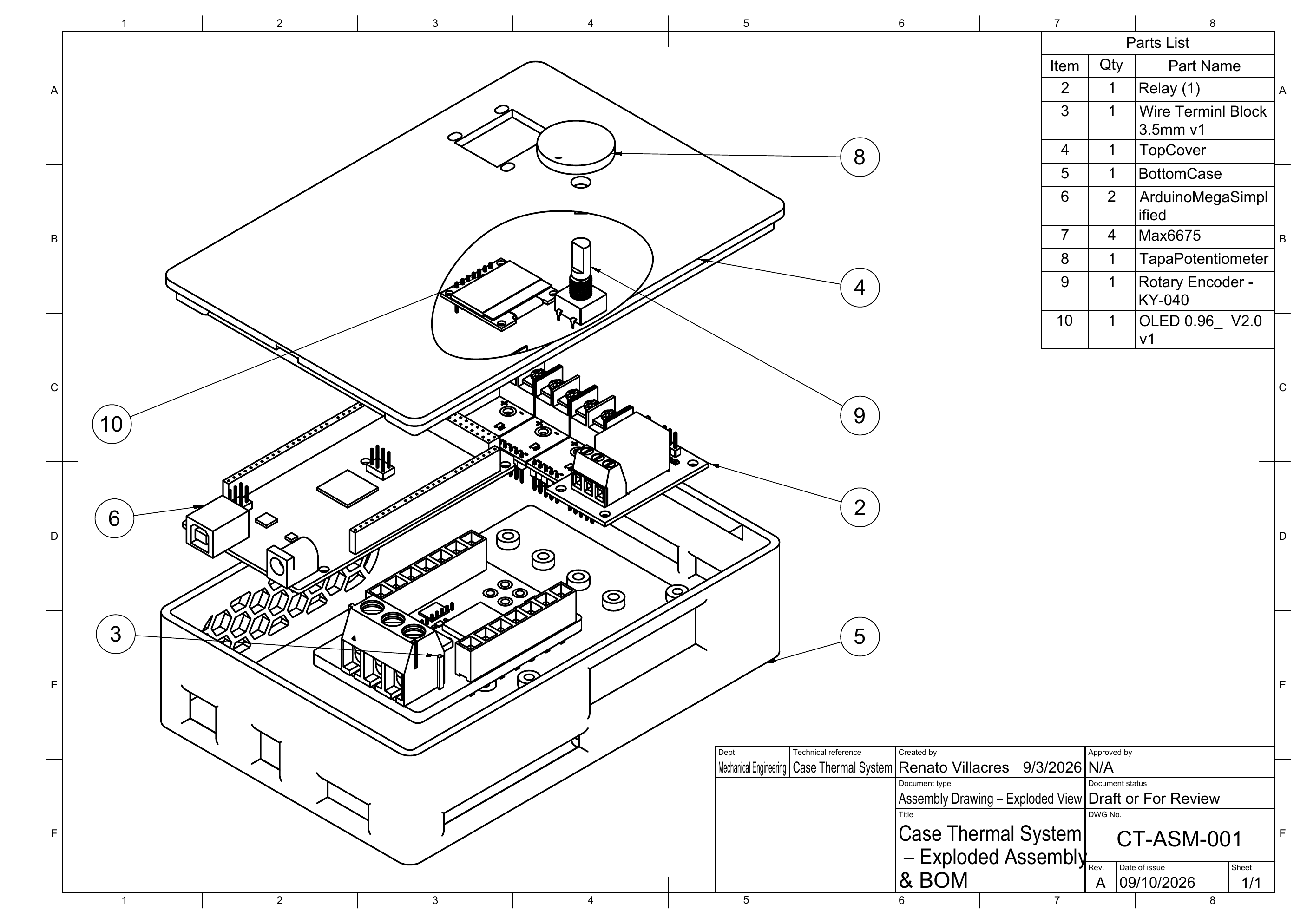 A3 exploded assembly drawing of the thermal controls enclosure with balloons and bill of materials